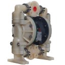 Мембранные насосы Gematech